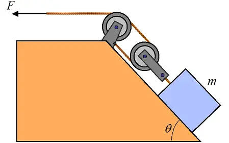 pulley problems figure 7