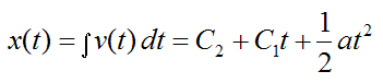 Integrate velocity to obtain position for rectilinear motion