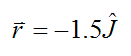 Example position vector r for using right hand rule