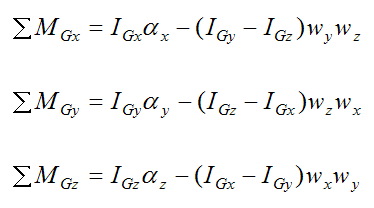 euler equations of motion in principal directions