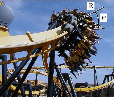 roller coaster amusement park physics