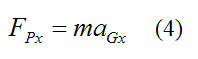 Newtons second law in x direction for rigid cylinder rolling on non rigid surface without slipping