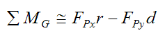 Sum of moments about G for rigid cylinder rolling on non rigid surface without slipping