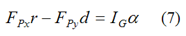 Moment equation for rigid cylinder rolling on non rigid surface without slipping 2