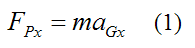 Newtons second law in x direction for rigid cylinder rolling on rigid surface without slipping