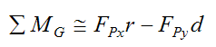 Sum of moments about G for rigid cyl rolling at constant speed on non rigid surface without slipping