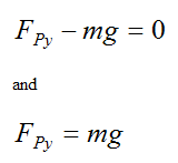 Newtons second law in y direction for rigid cylinder rolling on rigid surface without slipping 2