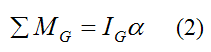 Moment equation for rigid cylinder rolling on rigid surface without slipping