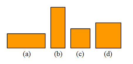 science quiz multiple choice problem 5