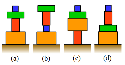 science quiz multiple choice problem 9