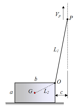 statics problem pump casing