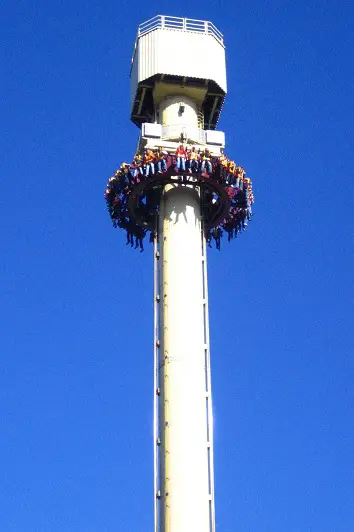 thermodynamics problems drop tower