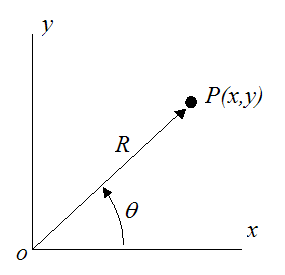 Example problem showing use of vector derivative 2