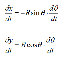 Example problem showing use of vector derivative 4