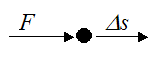 Schematic for work done on particle by constant force acting in same direction as displacement