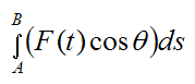 Work term from A to B due to nonconstant force acting on particle at an angle to the displacement