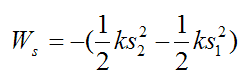 Work done by elastic spring acting on particle from A to B