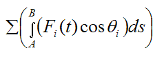 Work term for total work done on the rigid body from A to B