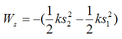 Work done by elastic spring acting on rigid body from A to B