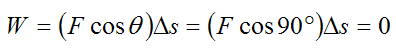 Zero work is done if the force acts at 90 degrees to the displacement