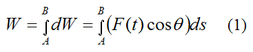 Total work done on particle by nonconstant force acting at an angle to the displacement