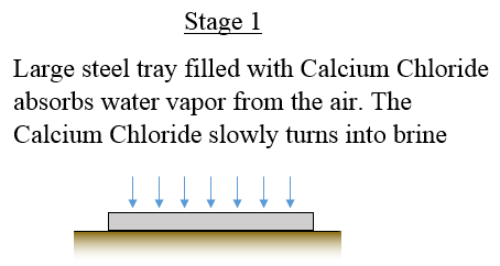 water from air using calcium chloride 1