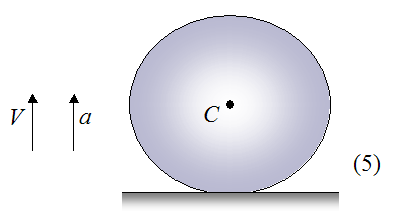 stage 5 of bouncing ball falling vertically downward under influence of gravity
