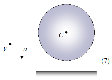 stage 7 of bouncing ball falling vertically downward under influence of gravity