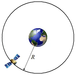 circular motion problems figure 2