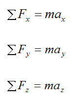 Equations of motion for a particle