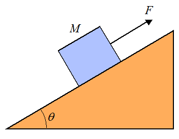friction problems figure 1