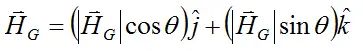 angular momentum vector along x y z for gyroscope wheel 2