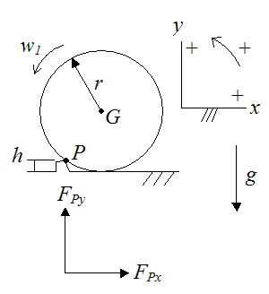 Schematic of impulse and momentum problem where a ball hits a bump
