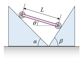 inclined plane problem figure 2