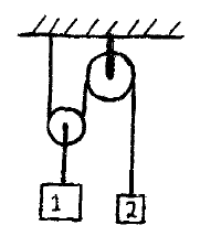 mechanics example prob dyn m1