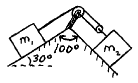 mechanics example prob dyn m3