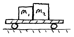 mechanics example prob dyn n2