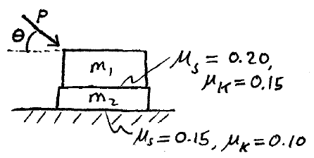 mechanics example prob dyn n6