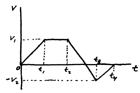 mechanics example prob kin b3