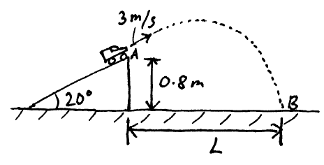 mechanics example prob kin h3