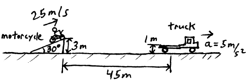 mechanics example prob kin h8