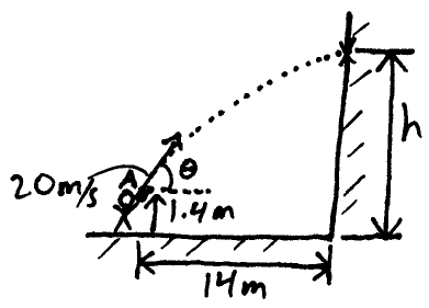 mechanics example prob kin h9