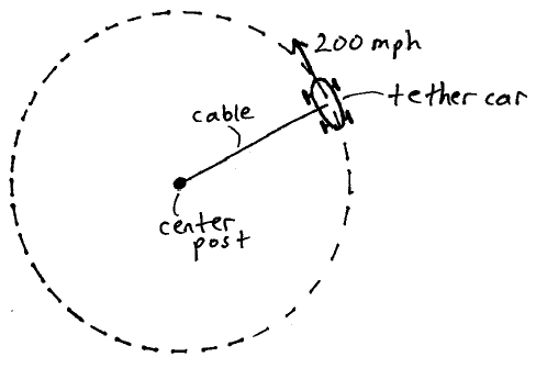 mechanics example prob kin i6