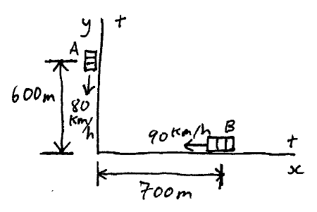 mechanics example prob kin k1