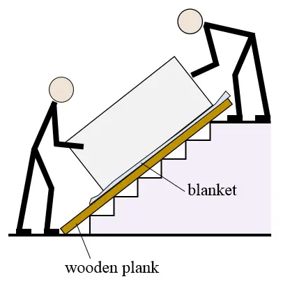 how to move heavy objects up or down stairs with plank