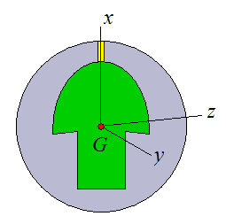 xyz coordinate system to illustrate symmetric weight block