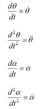 notation for golf swing