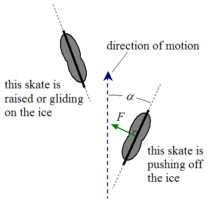 xphysics_ice_skating_8.png.pagespeed.ic.Nt4-jiSrEi.webp