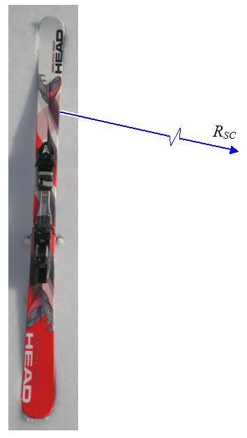 ski showing sidecut radius