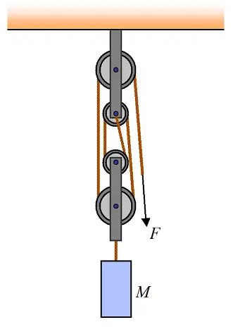 pulley problems figure 9